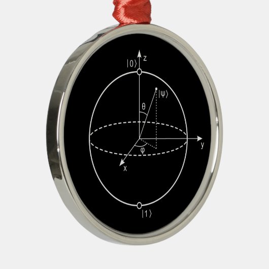 Bloch Sphere | Quantenbit (Qubit) Physik / Mathema Ornament Aus Metall (Rechts)