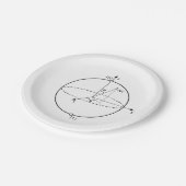 Bloch Sphere | Quantenbit (Qubit) Physik / Mathema Pappteller (Schrägansicht)