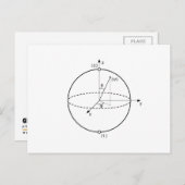 Bloch Sphere | Quantenbit (Qubit) Physik / Mathema Postkarte (Vorne/Hinten)