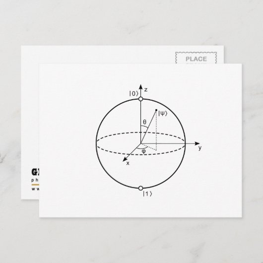 Bloch Sphere | Quantenbit (Qubit) Physik / Mathema Postkarte (Vorne/Hinten)