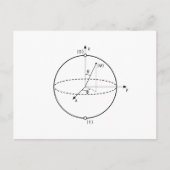 Bloch Sphere | Quantenbit (Qubit) Physik / Mathema Postkarte (Vorderseite)