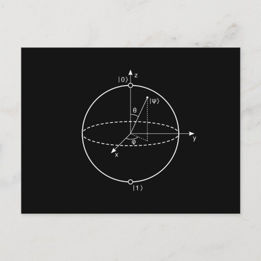 Bloch Sphere | Quantenbit (Qubit) Physik / Mathema Postkarte (Vorderseite)