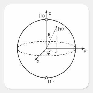 Bloch Sphere   Quantenbit (Qubit) Physik / Mathema Quadratischer Aufkleber