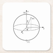 Bloch Sphere | Quantenbit (Qubit) Physik / Mathema Rechteckiger Pappuntersetzer (Vorderseite)