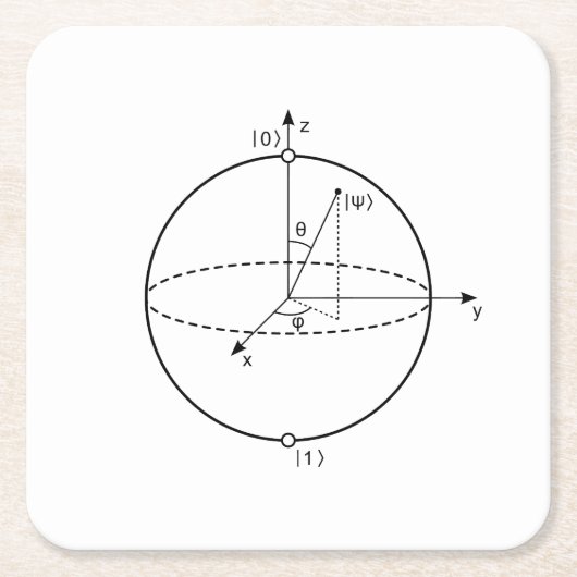 Bloch Sphere | Quantenbit (Qubit) Physik / Mathema Rechteckiger Pappuntersetzer (Vorderseite)