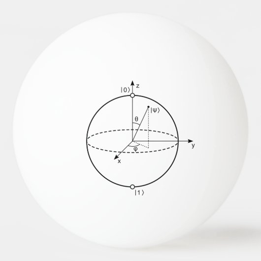Bloch Sphere | Quantenbit (Qubit) Physik / Mathema Tischtennisball (Rückseite)