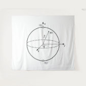 Bloch Sphere | Quantum Bit (Qubit) Physics / Math Wandteppich (Vorderseite (Horizontal))