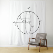 Bloch Sphere | Quantum Bit (Qubit) Physics / Math Wandteppich (Beispiel)