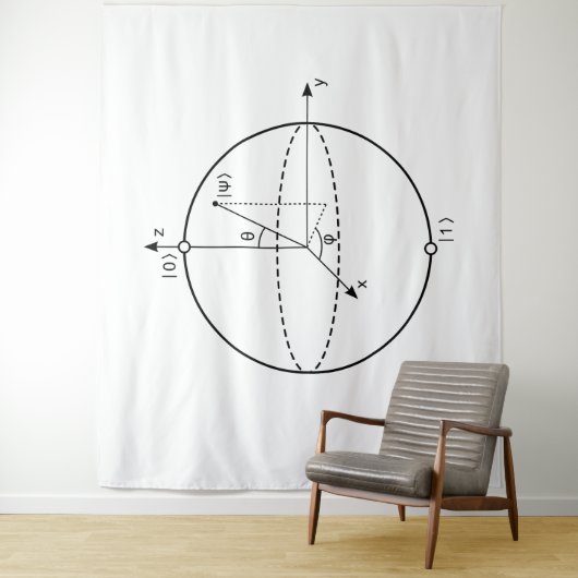 Bloch Sphere | Quantum Bit (Qubit) Physics / Math Wandteppich (Beispiel)