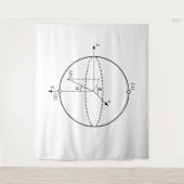 Bloch Sphere | Quantum Bit (Qubit) Physics / Math Wandteppich (Vorderseite)