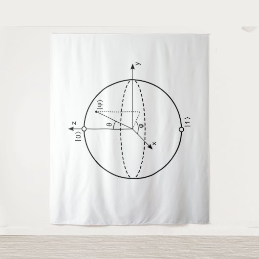 Bloch Sphere | Quantum Bit (Qubit) Physics / Math Wandteppich (Vorderseite)