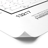 Block Island Nautical Chart 13217 Poster (Ecke)