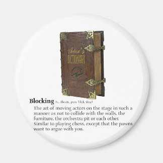 Blockieren Magnet