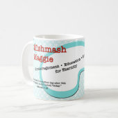 Blogtitel Retro Kaffeetasse (Vorderseite Links)