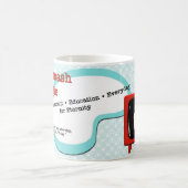 Blogtitel Retro Kaffeetasse (Mittel)