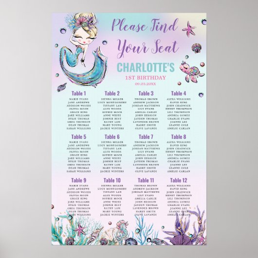 Blond Mermaid Under Sea Birthday Seating Chart Poster (Vorne)