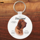 Bloodhound History Design Schlüsselanhänger (Vorderseite)