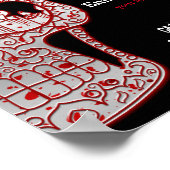 Bloody Sugar Skull Poster (Ecke)