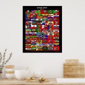 Bloody Wings 2 (engl.) Poster (Küche)