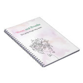 Bloom and Breathe Journal Notizblock (Rechte Seite)