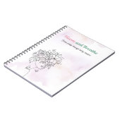 Bloom and Breathe Journal Notizblock (Linke Seite)