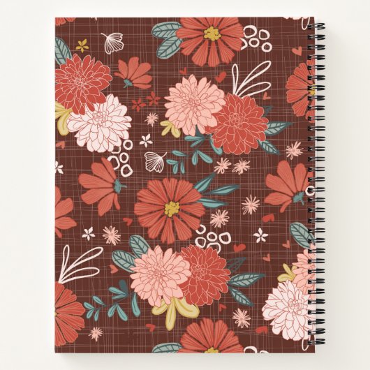 Bloom Notizblock (Rückseite)