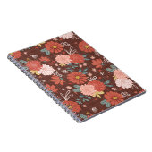 Bloom Notizblock (Rechte Seite)