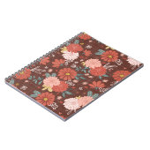 Bloom Notizblock (Linke Seite)