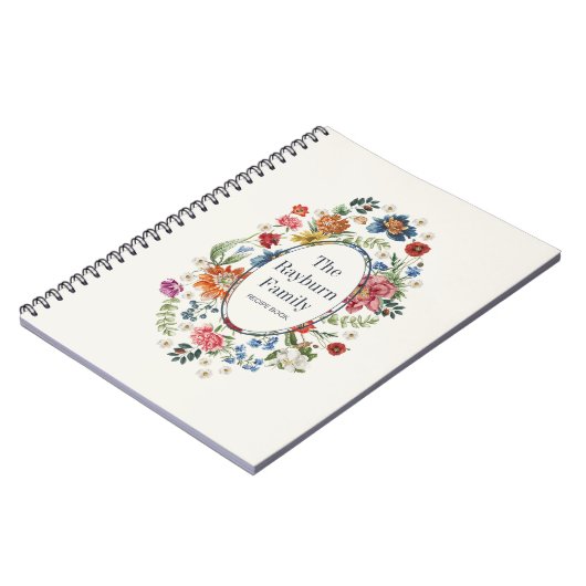 Bloom Recipe Book Notizblock (Linke Seite)