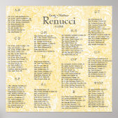 Blooming Dahlia Yellow Iris Wedding Poster (Vorne)