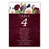 Blooming Figs | Moody Rustic Blossom Guest Names Tischnummer (Rückseite)