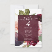 Blooming Figs | Moody Rustic Guest Name Table Card Einladung (Vorderseite)