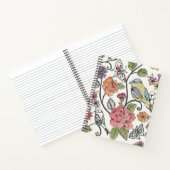 Bloomsbury-Design-Notebook Notizblock (Innenseite)