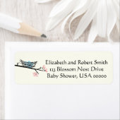 Blossom und Nest-Rücksendeadresse (Insitu)