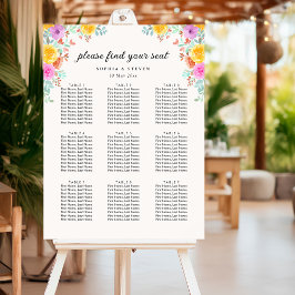Blossoming Love – A Spring Floral Wedding Poster