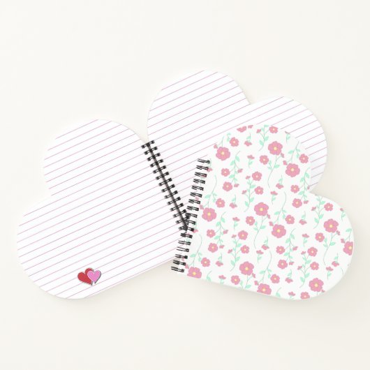 Blossoms Notizblock (Innenseite)