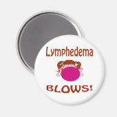 Blows Lymphedema Magnet (Vorderseite/Rückseite)