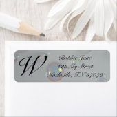 Blubenzeitmonogramm (Insitu)