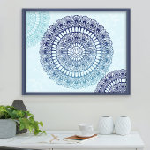 Blue Aqua Lotus Henna Mandala Print Poster