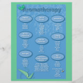 Blue Aromatherapy Chart Flyer (Vorne)