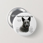 Blue Australian Cattle Dog History; Blue ACD Button (Vorne & Hinten)