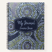 Blue Australian Modern Art Dot Individuelle Name Notizblock (Vorderseite)