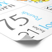 Blue Baby Birth Stat Sign mit Baby Shark Poster (Ecke)