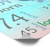 Blue Baby Boy Birth Stat Schild mit Elephant (Ecke)