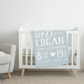 Blue Baby Boy Birth Stats Keepake Sherpadecke