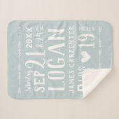 Blue Baby Boy Birth Stats Keepake Sherpadecke (Vorderseite (Horizontal))