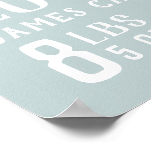 Blue Baby Name und Geburtsdaten | Editierbare Farb Poster (Ecke)