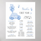 Blue Balloons und Auto 1. Geburtstag Meilenstein Poster (Vorne)