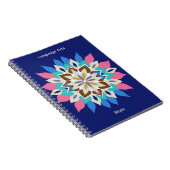 Blue Bayou Classic Notizblock (Rechte Seite)
