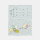 Blue Bear Balloon Boys Monogram Baby Milestone Fleecedecke (Vorderseite)